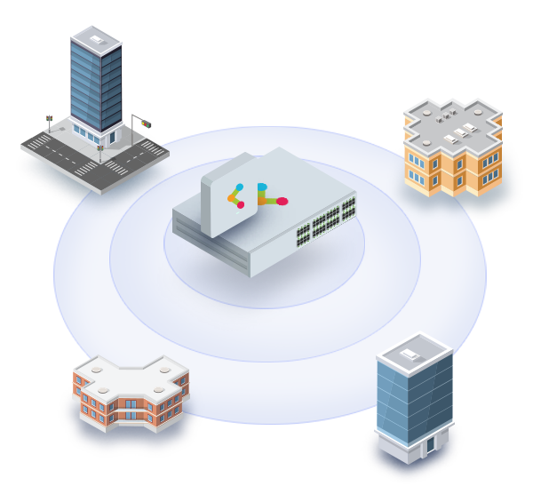 Diagram showing multiple sites using Nuclias Connect.