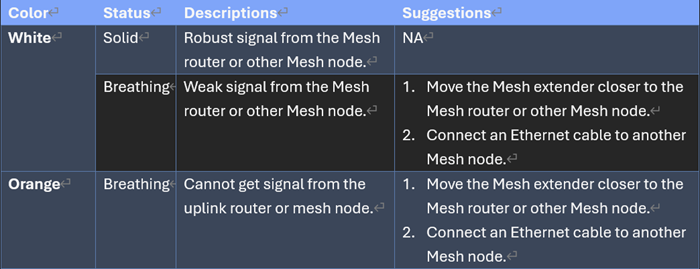 MicrosoftTeamsimage 218
