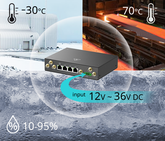 Dwm_550g _wideinput